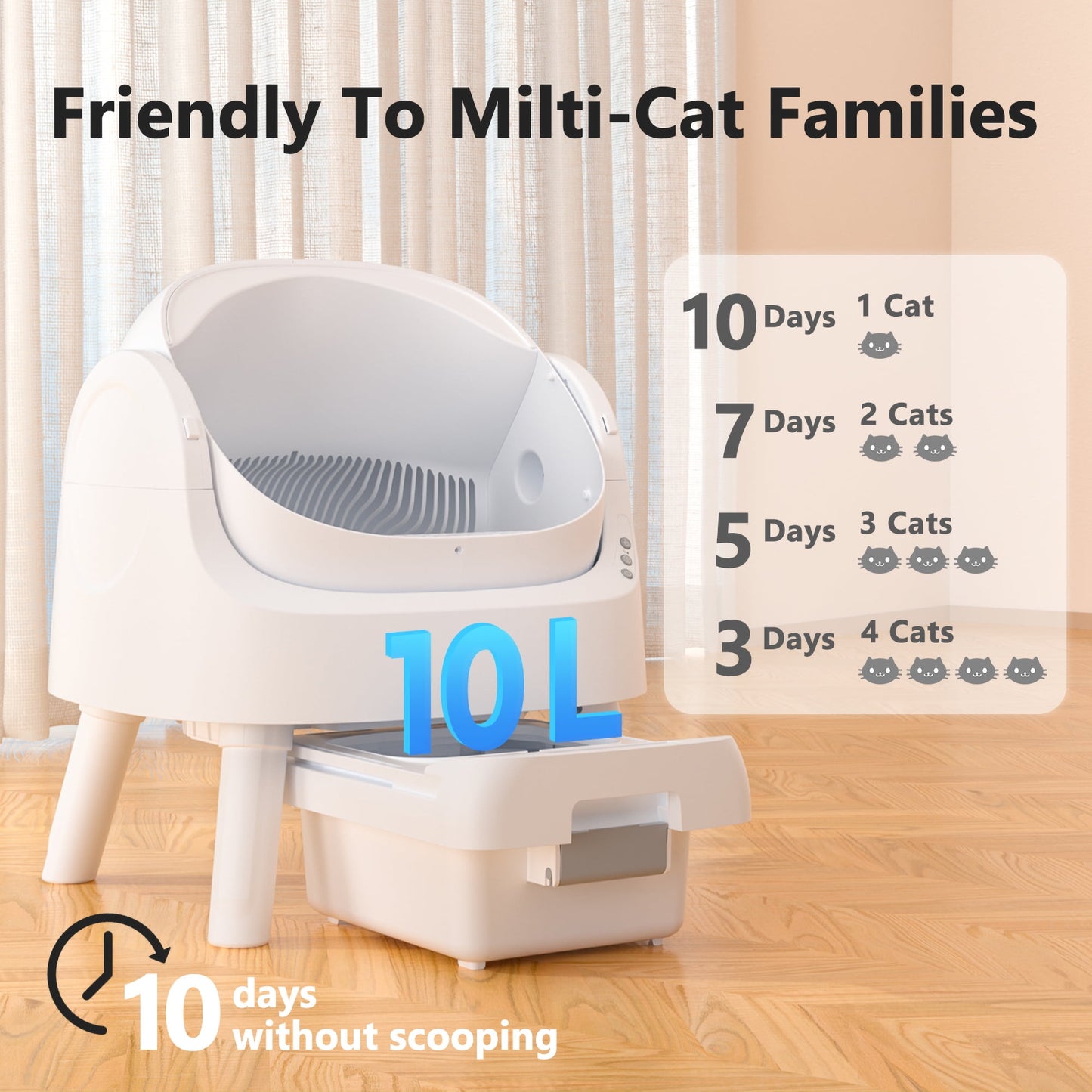 Self-Cleaning Automatic Cat Litter Box with Safety Features, Mat & Trash Bags - White